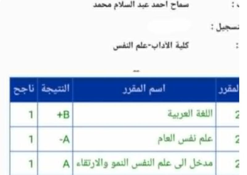 أسرة ”الموجز” تهنىء سماح أحمد بمناسبة نجاحها في كلية الآداب