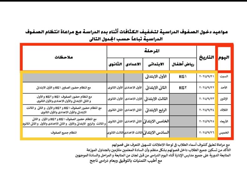 مواعيد دخول الصفوف الدراسية لتخفيف الكثافات بالمدارس