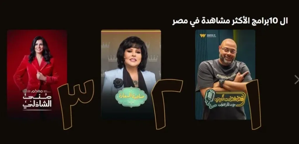 برنامج ”فضفضت أوى ” يتصدر الأكثر مشاهدة على Watch it بعد عرض حلقته الأولى