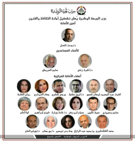 ”حزب الجبهة الوطنية ”يعلن تشكيل أمانة الثقافة والفنون برئاسة د. مدحت العدل