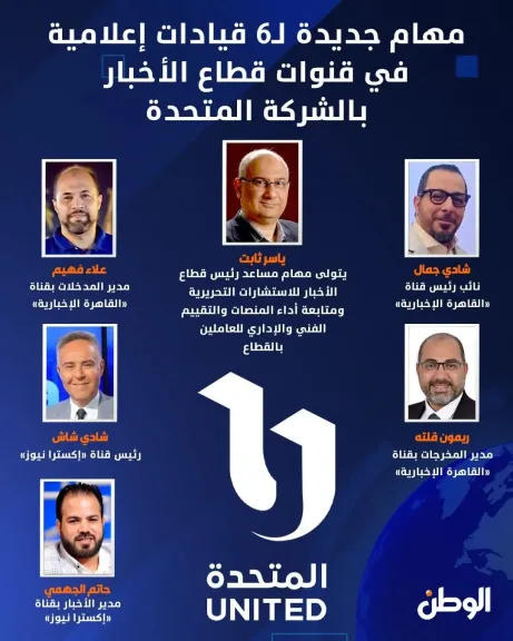 سمير عمر..يعلن مهام جديدة ل 6قيادات إعلامية فى قنوات قطاع الأخبار بالشركة المتحدة