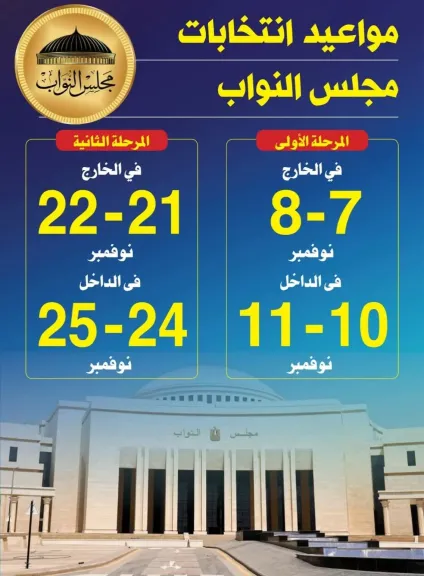 الهيئة الوطنية تعلن الجدول الزمنى لانتخابات مجلس النواب 2025