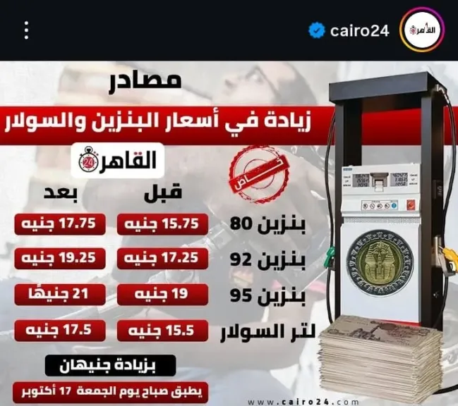 اليوم..زيادة أسعار المنتجات البترولية مع تثبيت الأسعار لعام كامل كحد أدني