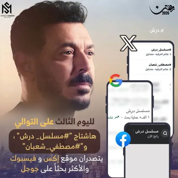مصطفى شعبان..حديث السوشيال ميديا بمسلسل ”درش”