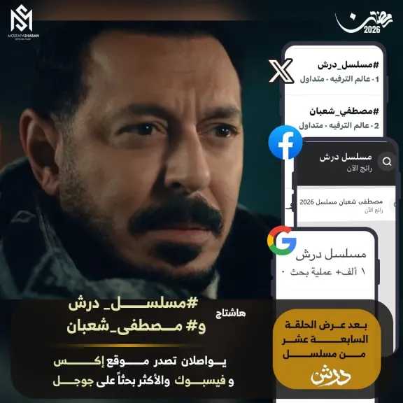 مسلسل ”درش” يواصل تربعه على السوشيال ميديا بعد الحلقة 17