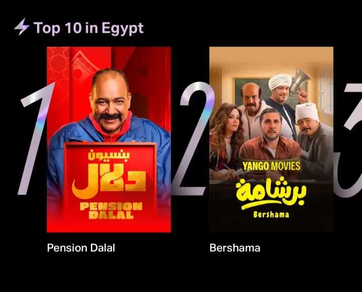 فيلم ” بنسيون دلال” على قمة مشاهدات ”يانجو بلاى”